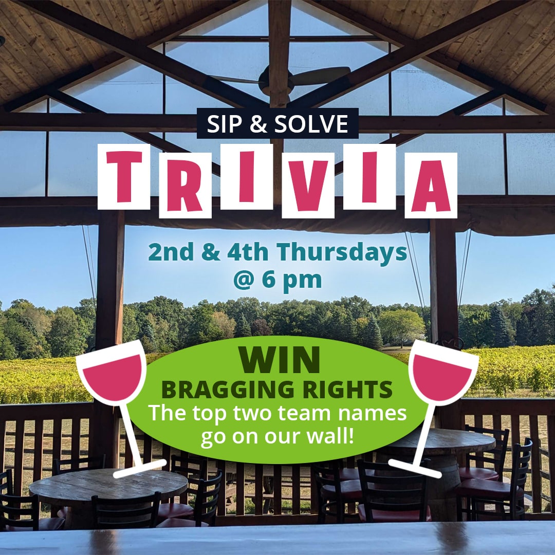Trivia Every 2nd and 4th Thursday